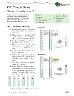 13A: The pH Scale