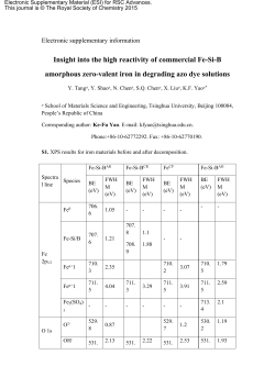 Insight into the high reactivity of commercial Fe-Si