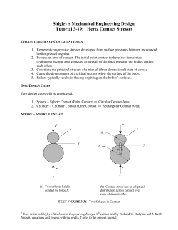 Hertz Contact Stresses
