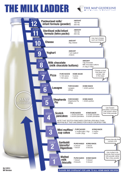 THE MILK LADDER