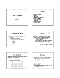 Basic Chemistry Outline Chemical Elements Atoms Periodic Table