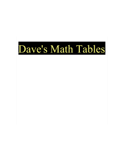 Dave`s Math Tables