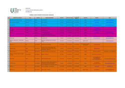 erasmus+ student internship positions (work placements)