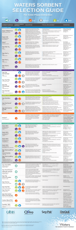 selection guide