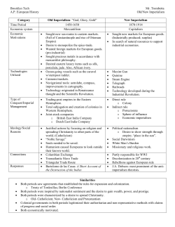 File - AP European history Mr. trombetta