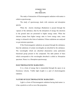 The study of interaction of Electromagnetic radiation with matter is