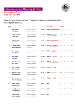 Coronation Trophy Sat 7 June FULL Results - Stanton-on
