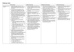 Pathways document