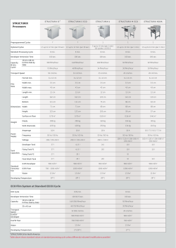 STRUCTURIX Processor Equipment Offerings 137 KB