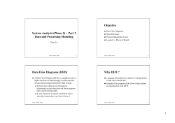 Data and Processing Modeling