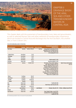 CHAPTER 3 DRAINAGE BASIN OF THE ARAL SEA AND OTHER