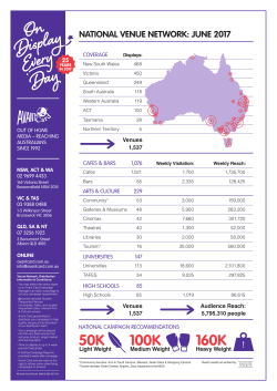 National Venue Network List