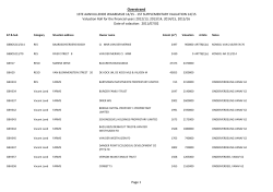 1ste aanvullend 14-15-3x - Overstrand Municipality
