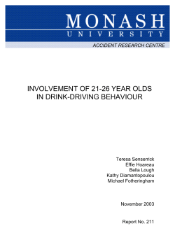 Involvement of 21-25 yo in drink-driving behaviour