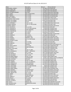 LCPS Salaries 2015/16