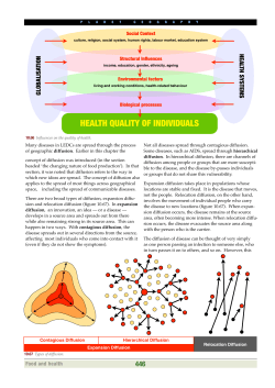 health quality of individuals
