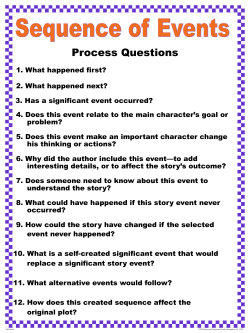 1. What happened first? 2. What happened next? 3. Has a significant