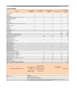 mobile - iq media marketing