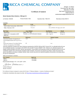 Certificate of Analysis