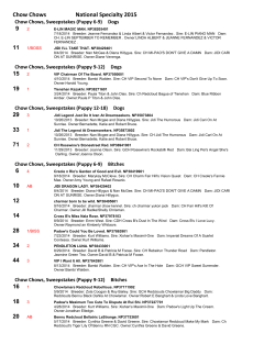 Chow Chows National Specialty 2015