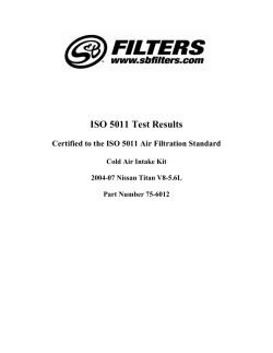 Test Results