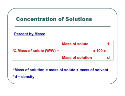 Concentration of Solutions
