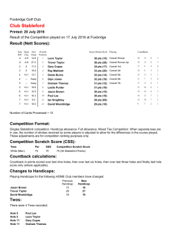 Competition Report (Nett Scores) - Club Stableford - 17