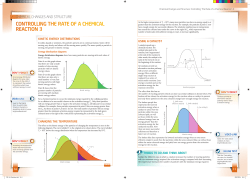 CONTROLLING THE RATE OF A CHEMICAL REACTION 3