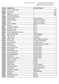 karaoke songs as at 29 may 2013