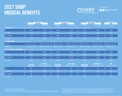 2017 shbp medical benefits
