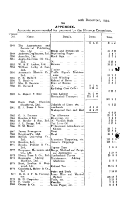 2oth December, 1934. 594 Accounts