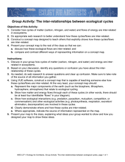 04 Group Activity (The inter-relationships between ecological cycles)
