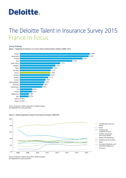 The Deloitte Talent in Insurance Survey 2015 France in Focus