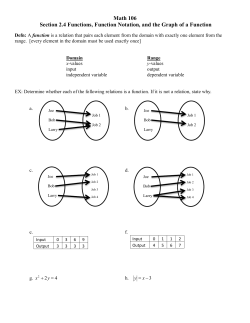 Math 106 Section 2.4 Functions, Function Notation, and the Graph of