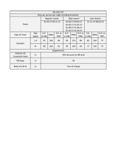 HB Supp 1+ Baby Cot (0-2) 1+ Free of charge 26 85 77 133 72