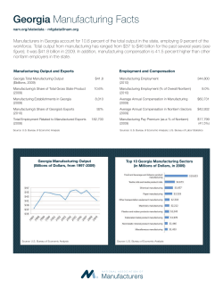 Georgia - National Association of Manufacturers