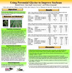 Discovery of soybean aphid biotyp