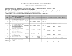 Items can be brought to the Montezuma Gate in the mornings 8:35