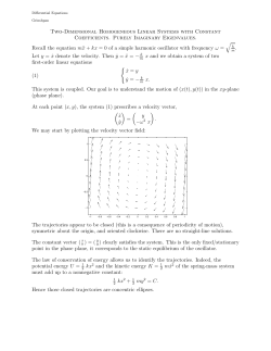 Purely imaginary eigenvalues