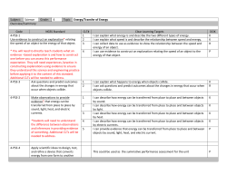 Subject: Science Grade: 4 Topic Energy/Transfer of Energy