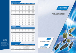 HIGH PERFORMANCE MOuNtEd POINtS