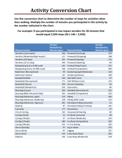 Activity Conversion Chart