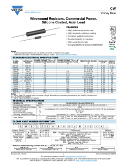 CW Wirewound Resistors, Commercial Power, Silicone Coated