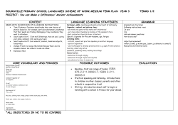 bournville primary school science scheme of work medium term plan
