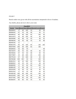 EXAM 5 Partial credits were given with all the uncertainties