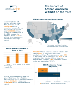 The Impact of African American Women on the Vote