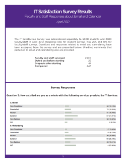 IT Satisfaction Survey - Kansas State University