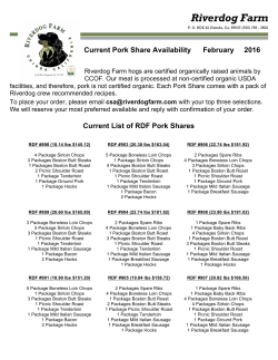 Current Pork Share Availability