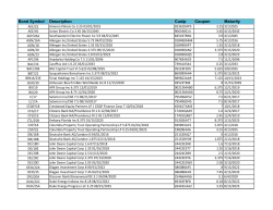 Bond Symbol Description Cusip Coupon Maturity