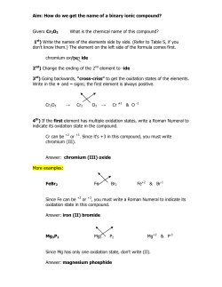 Aim: How do we get the name of a compound